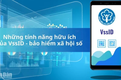 [Infographic] Những tính năng hữu ích của VssID - bảo hiểm xã hội số