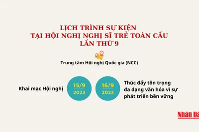 [Infographics] Lịch trình sự kiện tại Hội nghị Nghị sĩ trẻ toàn cầu lần thứ 9