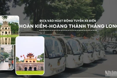 [Infographic] Thêm tuyến xe điện hồ Hoàn Kiếm-Hoàng thành Thăng Long dịp Tết