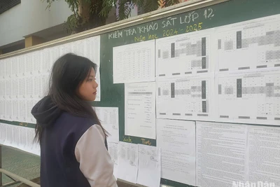 Kỳ khảo sát được Sở Giáo dục và Đào tạo Hà Nội thực hiện bài bản để học sinh khối 12 có sự chuẩn bị tốt nhất cho Kỳ thi tốt nghiệp THPT năm 2025. 