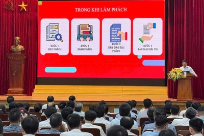 Bộ Giáo dục và Đào tạo tổ chức Hội nghị tập huấn nghiệp vụ thanh tra, kiểm tra Kỳ thi tốt nghiệp trung học phổ thông năm 2025