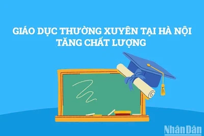 [Infographic] Giáo dục thường xuyên tại Hà Nội tăng chất lượng 