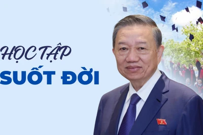 Học tập suốt đời