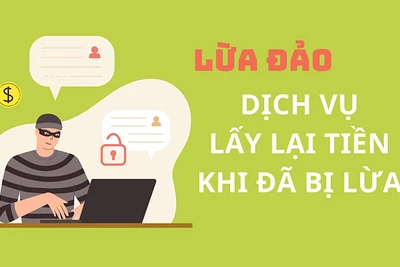 Lừa đảo dịch vụ lấy lại tiền khi đã bị lừa