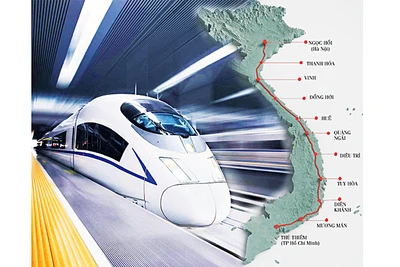 Dự án đường sắt cao tốc Bắc - Nam là cơ hội để các doanh nghiệp Việt trưởng thành trong hệ sinh thái công nghiệp hạ tầng.