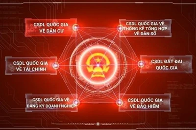 Thủ tướng Chính phủ chỉ thị tiếp tục đẩy mạnh triển khai Đề án 06