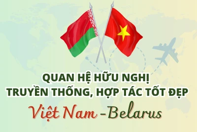 [Infographic] Quan hệ hữu nghị truyền thống, hợp tác tốt đẹp Việt Nam-Belarus