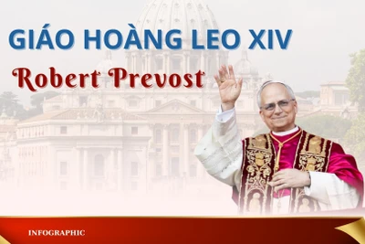 [Infographic] Tóm tắt tiểu sử Giáo hoàng Leo XIV 
