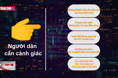 Một số hình thức lừa đảo qua mạng xã hội và điện thoại (Phần 2)