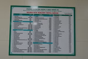 Bảng giá khám, chữa bệnh của Phòng khám đa khoa y học Nghệ An. (Ảnh: Công an cung cấp)