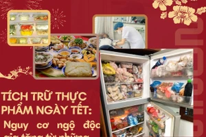 Tích trữ thực phẩm ngày Tết: Nguy cơ ngộ độc gia tăng từ những sai lầm quen thuộc