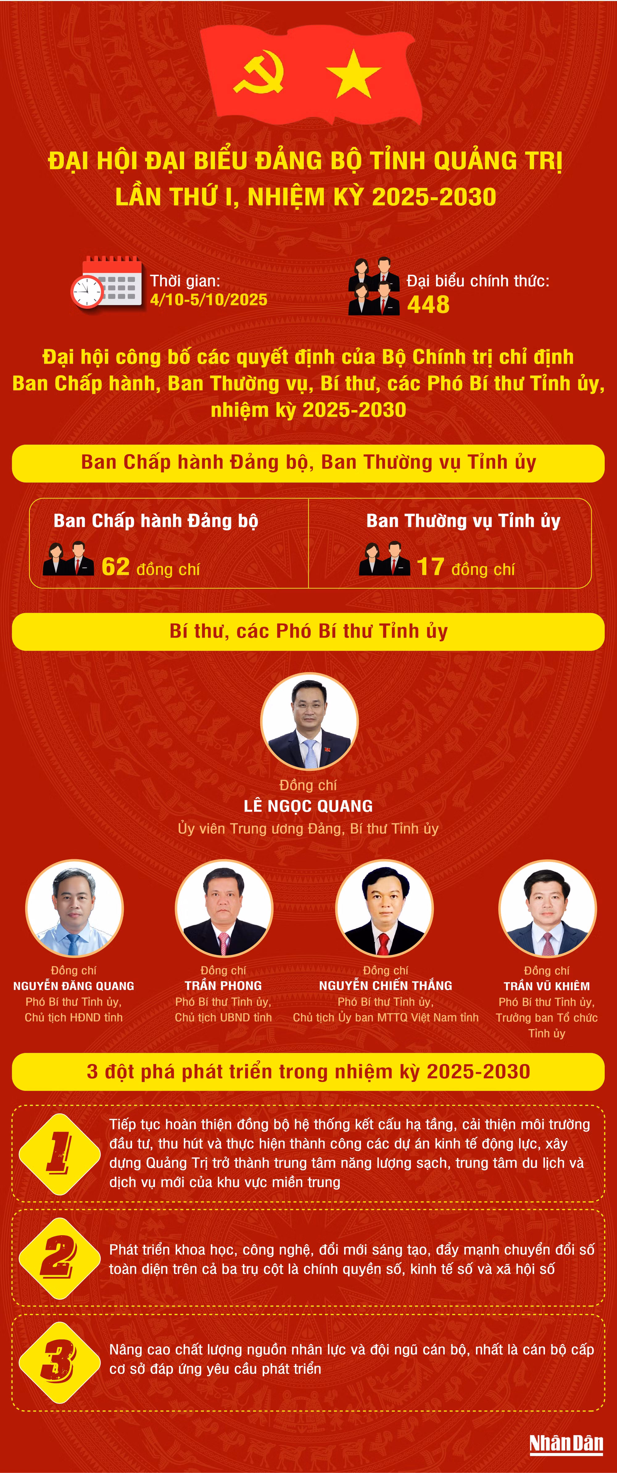 dai-hoi-quang-tri.png