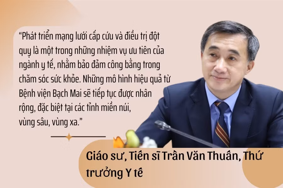 phat-trien-mang-luoi-cap-cuu-va-dieu-tri-dot-quy-la-mot-trong-nhung-nhiem-vu-uu-tien-cua-nganh-y-te-nham-bao-dam-cong-bang-trong-cham-soc-suc-khoe-nhung-mo-hinh-hieu-qua-tu-benh-vien-bach-mai-s.png