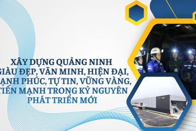 Xây dựng Quảng Ninh giàu đẹp, văn minh, hiện đại, hạnh phúc, tự tin, vững vàng, tiến mạnh trong kỷ nguyên phát triển mới