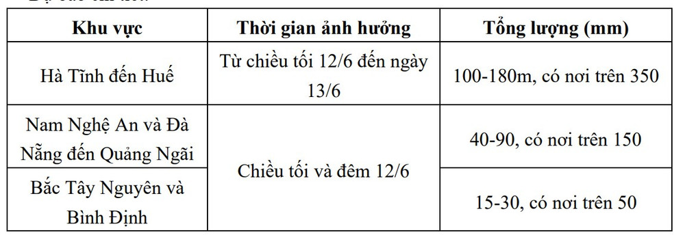 canhbaolut.jpg