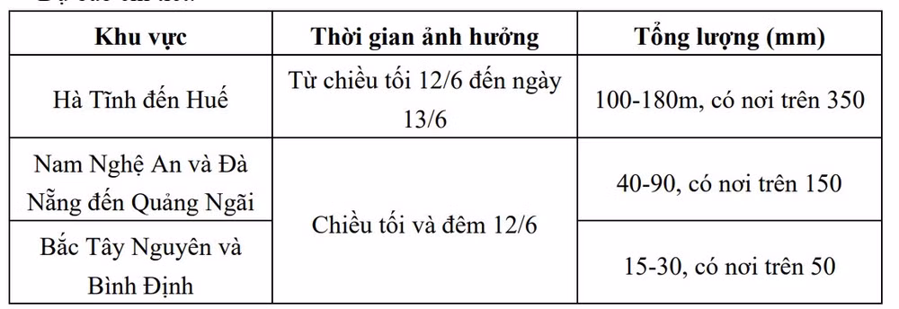 canhbaolut.jpg