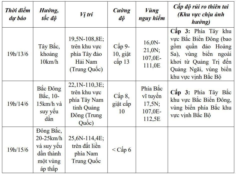 Dự báo diễn biến bão (trong 24 đến 72 giờ tới). bao20h1.jpg