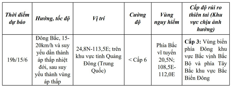 Dự báo diễn biến bão (trong 36 giờ tới). toi14.jpg
