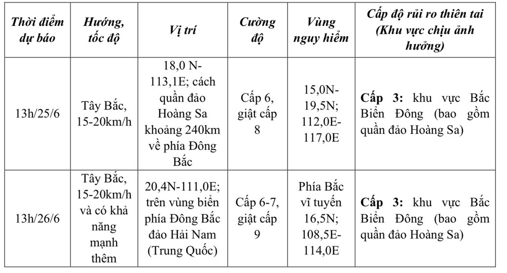 Dự báo diễn biến áp thấp nhiệt đới (trong 24 đến 48 giờ tới). 4fb4686f-2657-4483-87cc-d350cdc6045e.jpg
