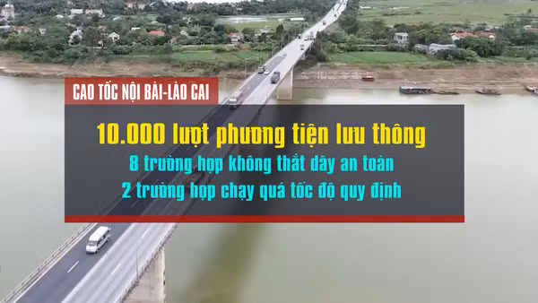 [Video] Camera AI phát hiện hàng trăm trường hợp vi phạm giao thông trong 24 giờ