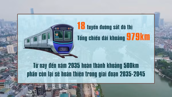 [Video] Hà Nội dự kiến tuần tới khởi công đồng loạt 5 tuyến đường sắt đô thị trọng điểm