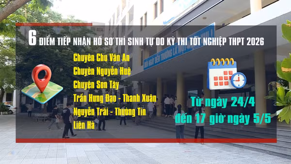 [Video] Hà Nội bố trí 6 điểm tiếp nhận hồ sơ thí sinh tự do dự kỳ thi tốt nghiệp THPT 2026