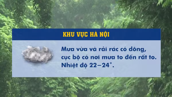 [Video] Miền Bắc đón không khí lạnh từ đêm nay (7/5)