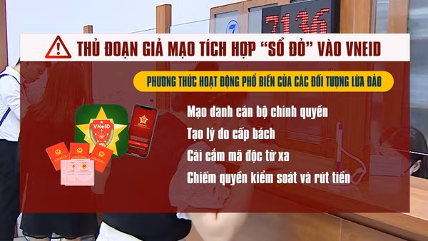 [Video] Cảnh giác thủ đoạn giả mạo tích hợp “sổ đỏ” vào VNeID để lừa đảo chiếm đoạt tài sản