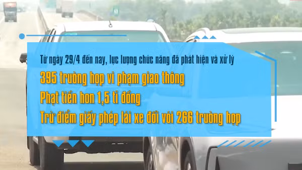 [Video] Xử lý gần 400 phương tiện vi phạm trên cao tốc qua Quảng Ngãi - Gia Lai