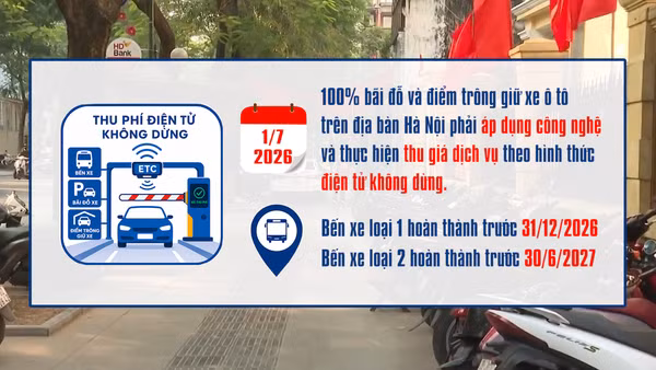 [Video] Hà Nội triển khai thu phí điện tử không dừng tại toàn bộ bãi đỗ xe từ ngày 1/7