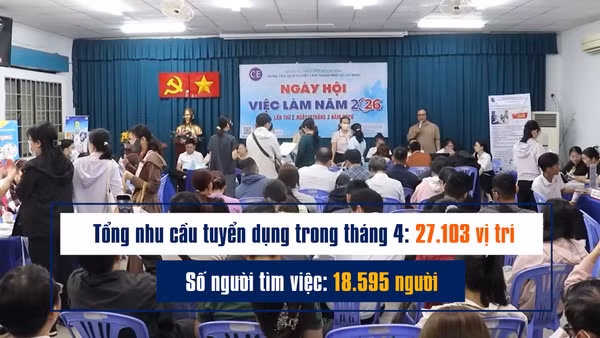 [Video] Doanh nghiệp ưu tiên kỹ năng, thị trường lao động tiếp tục “lệch pha”
