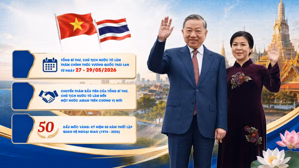 [Video] Định hình nấc thang mới cho quan hệ Đối tác Chiến lược Toàn diện Việt Nam-Thái Lan