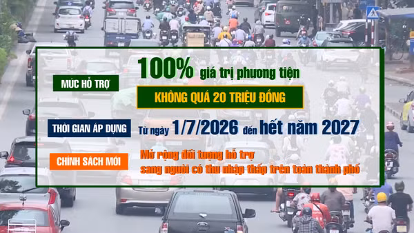 [Video] Hà Nội xây dựng phương án hỗ trợ người thu nhập thấp đổi xe máy cũ không đạt chuẩn