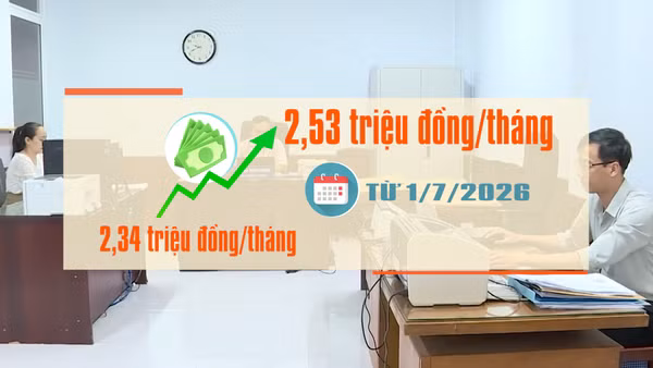 [Video] Đề xuất tăng lương cơ sở lên 2,53 triệu đồng/tháng từ ngày 1/7
