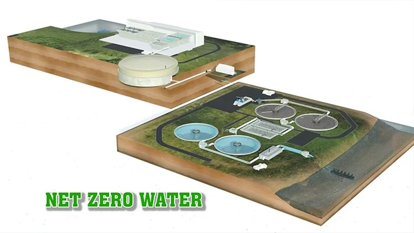 [Video] Net Zero Water - Chiến lược xây dựng bền vững