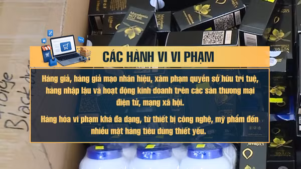 [Video] Hà Nội xử lý 12 vụ vi phạm thương mại điện tử trong tháng 7/2026