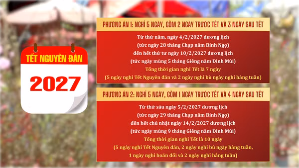 [Video] Đề xuất 2 phương án nghỉ Tết Nguyên đán 2027
