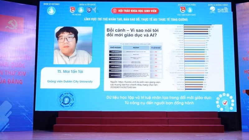 Các diễn giả trình bày chuyên đề tại Hội thảo. 