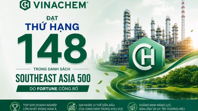 Vinachem được vinh danh trong danh sách 500 doanh nghiệp hàng đầu Đông Nam Á năm 2026.