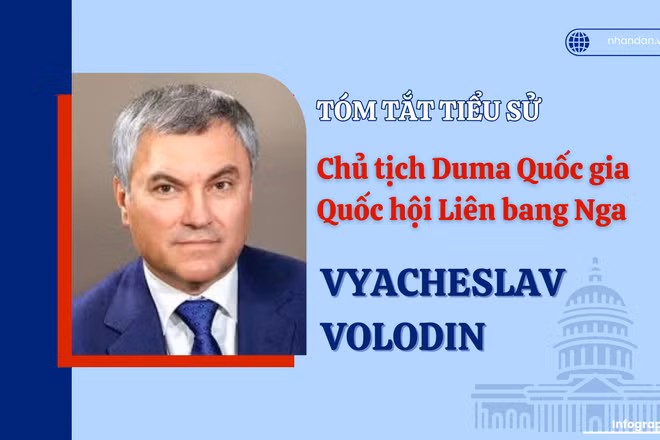 [Infographic] Tóm tắt tiểu sử Chủ tịch Duma Quốc gia Quốc hội Liên bang Nga Vyacheslav Volodin