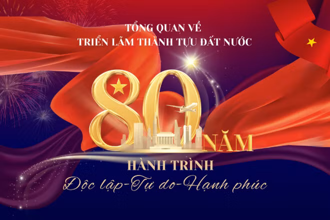 [Infographic] Tổng quan Triển lãm Thành tựu đất nước: 80 năm Hành trình Độc lập-Tự do-Hạnh phúc