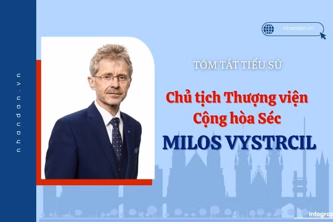 [Infographic] Tóm tắt tiểu sử Chủ tịch Thượng viện Cộng hòa Séc Milos Vystrcil
