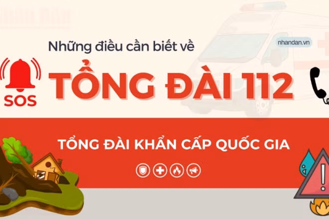 [Infographic] Những điều cần biết về Tổng đài 112 - số điện thoại tiếp nhận thông tin về sự cố, thiên tai, thảm họa