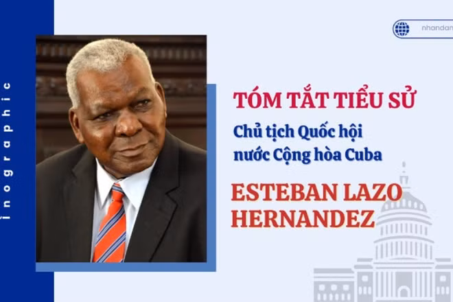 [Infographic] Tóm tắt tiểu sử Chủ tịch Quốc hội Cuba Esteban Lazo Hernandez