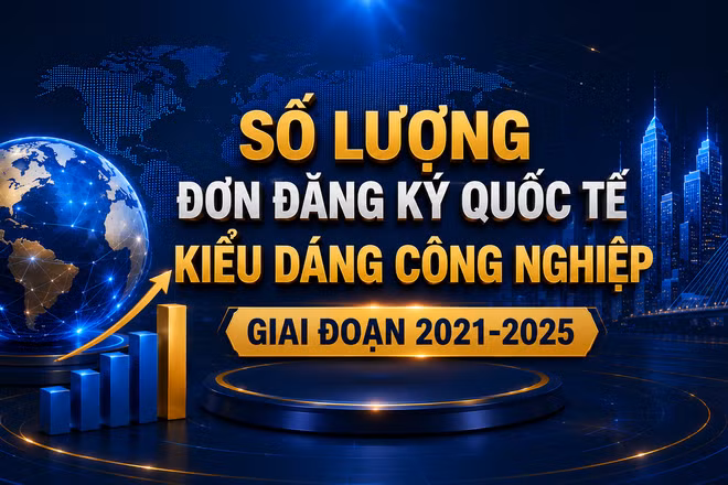 [Infographic] Số lượng đơn đăng ký quốc tế kiểu dáng công nghiệp giai đoạn 2021-2025