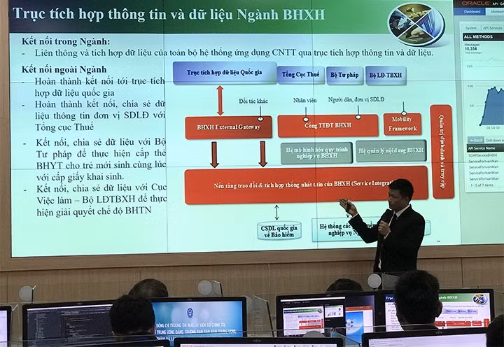 Phó Giám đốc Trung tâm Công nghệ thông tin (BHXH Việt Nam) Lê Nguyên Bồng giới thiệu về kết quả ứng dụng CNTT trong hoạt động nghiệp vụ của ngành.