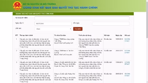 Bộ Tài nguyên và Môi trường công khai danh sách 85 công ty đủ điều kiện nhập khẩu phế liệu