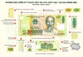Phát hành tài liệu nhận biết tiền thật, tiền giả