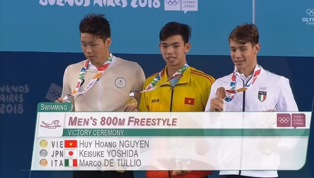 Kình ngư Nguyễn Huy Hoàng mang về tấm huy chương thứ ba cho TTVN tại Olympic trẻ 2018.