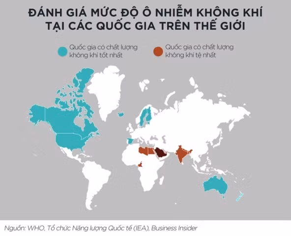 Những quốc gia đứng đầu thế giới về ô nhiễm không khí và tiêu thụ năng lượng